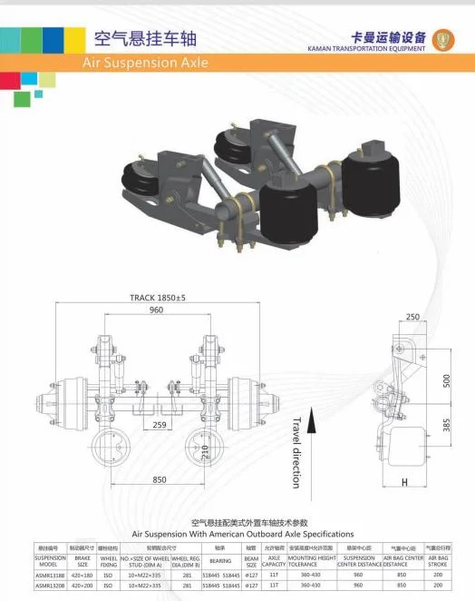 Air Suspension